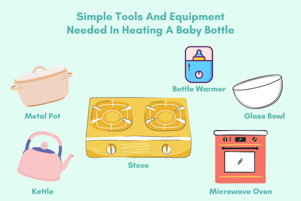 Can I Warm Baby Bottle In A Microwave?