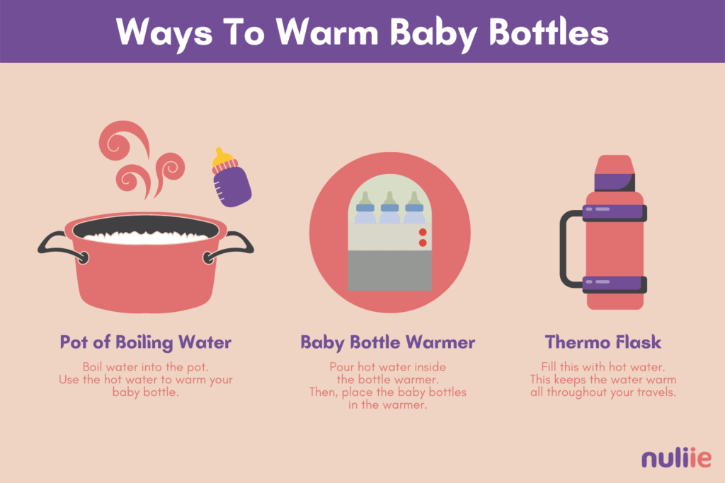 Do Baby Bottles Have To Be Warm?